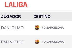 联赛可以上了？奥尔莫和保-维克托已在西甲官网重新注册