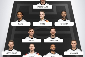 德天空预测德国vs葡萄牙首发：萨内、沃尔特马德pk莱奥、C罗