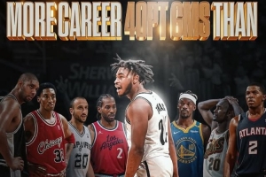 自认联盟最佳得分手之一！美媒：托马斯40+场次超邓肯小卡等球星