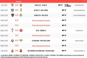 西甲第4轮：9月13日3点塞维vs埃尔切，14日20点塞尔塔vs赫罗纳