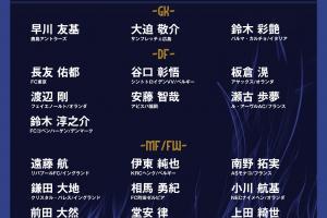 将战巴西！日本新一期大名单：久保建英、远藤航领衔，三笘薰缺席