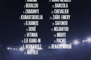 巴黎对阵斯特拉斯堡名单：杜埃、K77回归，登贝莱、法比安缺席