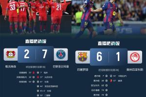 残暴😱去年欧冠4强今夜全大胜，巴黎7-2；巴萨6-1；枪手国米4-0