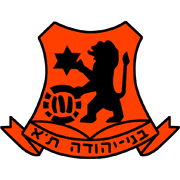 赫兹立亚马卡比