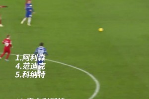 👍团队足球的精髓：人人参与，见者有份！