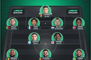 曼联博主：他理想中的曼联阵容阿莫林就是死活不用😡