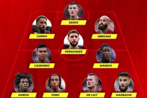 卡拉格给阿莫林出招：433很适合你的球员👀